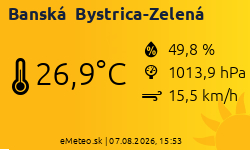 Meteostanica Banská  Bystrica-Zelená
