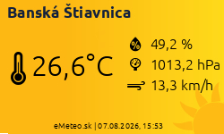 Meteostanica Banská Štiavnica
