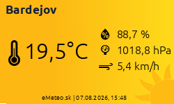 Meteostanica Bardejov