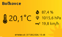 Meteostanica Boľkovce
