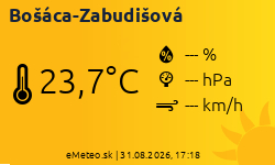Meteostanica Bošáca-Zabudišová