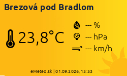 Meteostanica Brezová pod Bradlom