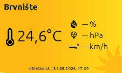 Meteostanica Brvnište