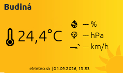 Meteostanica Budiná