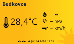 Meteostanica Budkovce