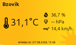 Meteostanica Bzovík