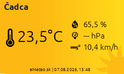 Meteostanica Čadca