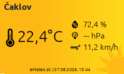 Meteostanica Čaklov