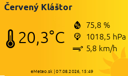 Meteostanica Červený Kláštor