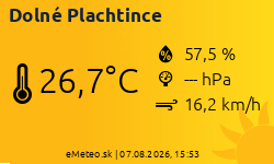 Meteostanica Dolné Plachtince