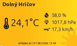 Meteostanica Dolný Hričov