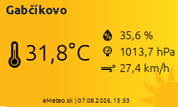 Meteostanica Gabčíkovo