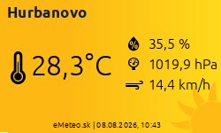 Meteostanica Hurbanovo