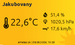 Meteostanica Jakubovany