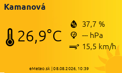 Meteostanica Kamanová