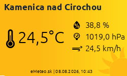 Meteostanica Kamenica nad Cirochou