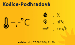 Meteostanica Košice-Podhradová