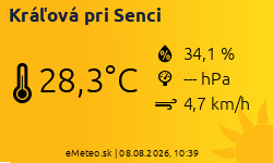 Meteostanica Kráľová pri Senci