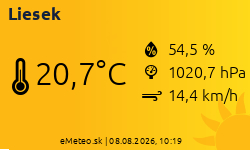 Meteostanica Liesek