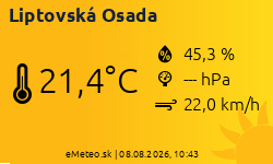 Meteostanica Liptovská Osada