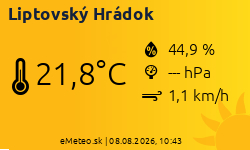Meteostanica Liptovský Hrádok