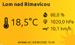 Meteostanica Lom nad Rimavicou