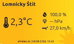 Meteostanica Lomnicky Štít