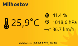 Meteostanica Milhostov