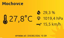 Meteostanica Mochovce