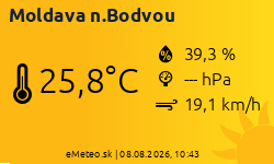 Meteostanica Moldava n.Bodvou