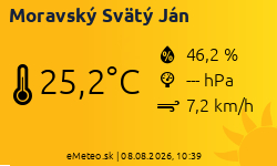 Meteostanica Moravský Svätý Ján