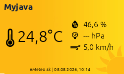 Meteostanica Myjava