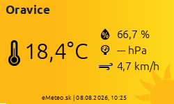 Meteostanica Oravice