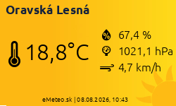 Meteostanica Oravská Lesná