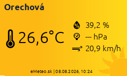 Meteostanica Orechová