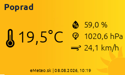 Meteostanica Poprad
