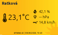 Meteostanica Ratková