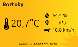 Meteostanica Roztoky