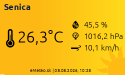 Meteostanica Senica