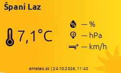 Meteostanica Španí Laz