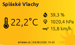 Meteostanica Spišské Vlachy
