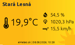 Meteostanica Stará Lesná