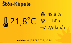 Meteostanica Štós-Kúpele