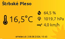 Meteostanica Štrbské Pleso