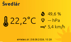 Meteostanica Švedlár