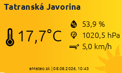 Meteostanica Tatranská Javorina
