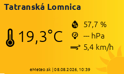 Meteostanica Tatranská Lomnica
