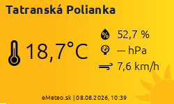 Meteostanica Tatranská Polianka