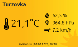 Meteostanica Turzovka