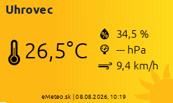 Meteostanica Uhrovec